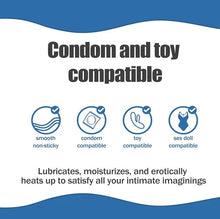 Load image into Gallery viewer, Wet & Slippery