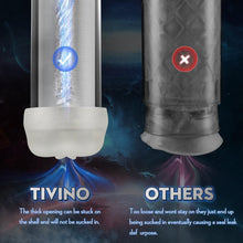 Load image into Gallery viewer, TiVino